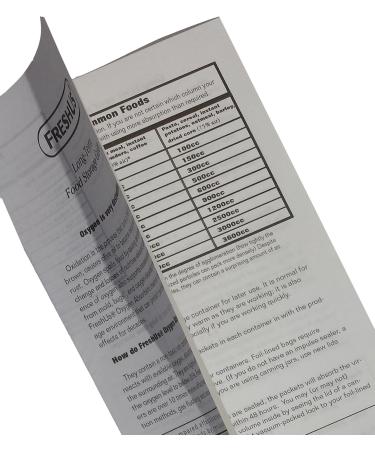 2000cc Oxygen Absorbers - Choose Your Own Quantity (5) - Buy Online on SooperMarket.com