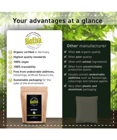 Biotiva DER Beste Espresso WO GIBT! - 250g (Beans) - Premium Organic Quality - Perfect Cream - Full-Bodied in Taste - Fresh Roast - Buy Online on SooperMarket.com