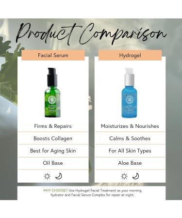 Buy Honeybee Gardens Hydrogel Facial Treatment - Hydrating Skincare 1 fl. oz. | International Shipping Available - Buy Online on SooperMarket.com