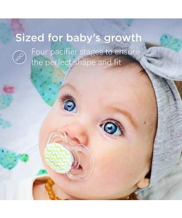 Smilo Orthodontic Pacifier | Aqua Stage 2 | Supports Palate | 3-9 Months | Pack of 3 - Buy Online on SooperMarket.com