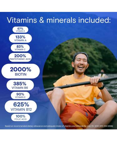 One A Day Men's Multivitamin Gummies - Daily Gummy Vitamins For Men With Vitamin A C D Zinc For Immune And Bone Health Biotin For Energy Metabolism Vitamin E Selenium Antioxidants 60 Gummies - Buy Online on SooperMarket.com