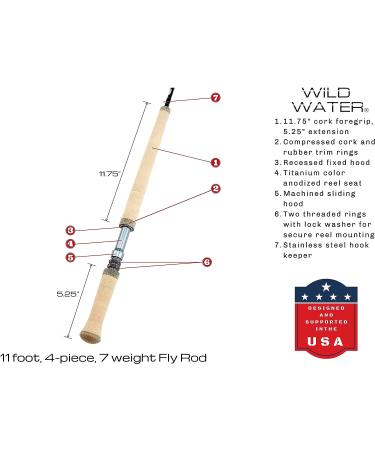 Wild Water Fly Fishing 11ft 4-Piece 7-Weight Switch Rod Combo for Steelhead - Buy Online on SooperMarket.com