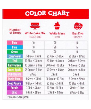 McCormick Neon Food Colors & Egg Dye 1.5 fl oz - Vibrant Assorted Shades - Pack of 1 - Buy Online on SooperMarket.com
