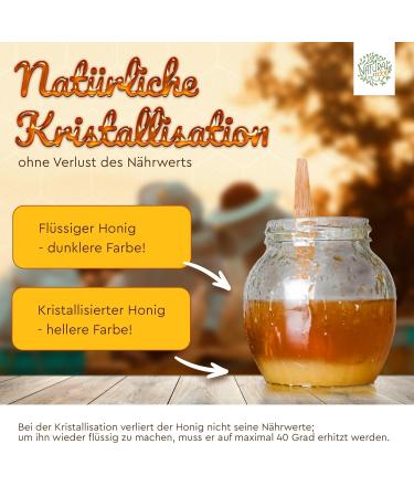 Pure Organic Dandelion Honey 1.1kg - Raw Unfiltered & Naturally Sweet - Directly from Beekeeper | Perfect Gift Idea - Buy Online on SooperMarket.com