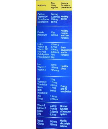 Horlicks Chocolate 500g: Delicious Nutritional Drink Mix - Buy Online on SooperMarket.com