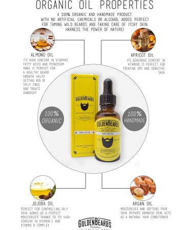 Organic Beard Oil & Growth | Big SUR 1Oz | 100% Vegan Moisturizing & Itch Relief | Golden Beards | Made in Denmark - Buy Online on SooperMarket.com