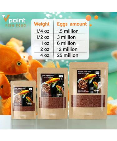 Vpoint Brine Shrimp Eggs - 90% Hatch Rate Artemia Cysts - 1 Ounce Pack - Premium Live Fish Food for Freshwater & Saltwater Fish Fry - Buy Online on SooperMarket.com