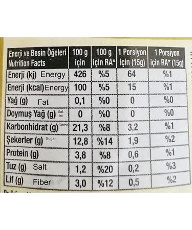 Ipek Sweet Red Pepper Paste Sauce Turkish 22.92 oz (650g) - Buy Online on SooperMarket.com