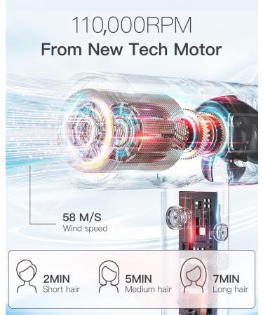 Hair Dryer - Slopehill Ionic Professional Blow Dryer with High-Speed Brushless Motor Portable & Quiet for Salon/Home/Travel - Fast Drying Men & Women - Add Concentrator - Buy Online on SooperMarket.com
