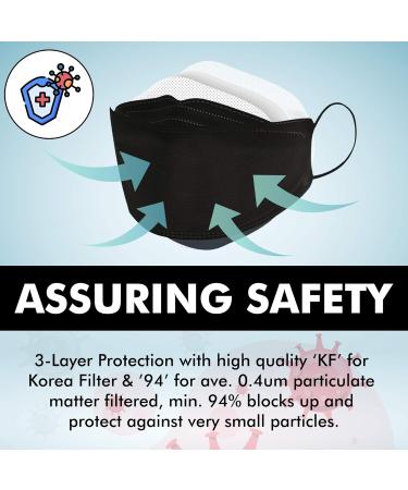 Buy Pack of 10 MH CARE Korean Black KF94 Disposable Face Masks - 4-Layer Breathable Protection for Adults - Comfortable Nose Mouth Cover - Made in Korea - Buy Online on SooperMarket.com