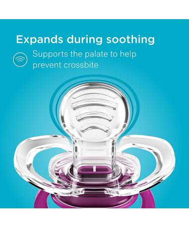 Smilo Orthodontic Pacifier | Aqua Stage 2 | Supports Palate | 3-9 Months | Pack of 3 - Buy Online on SooperMarket.com
