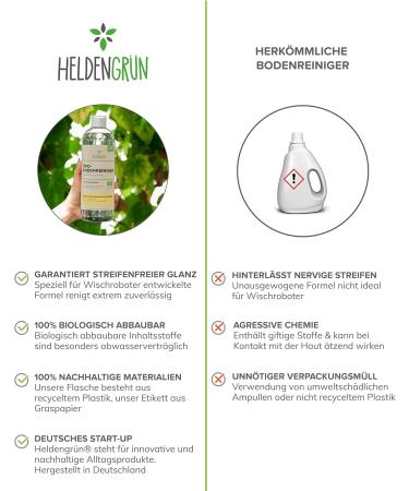 Heldengr n KO Floor Cleaner for Moped Robot - Yuzu & Lemongrass | Streak-Free Quick-Drying 1L - Premium Robot Cleaning Agent - Buy Online on SooperMarket.com