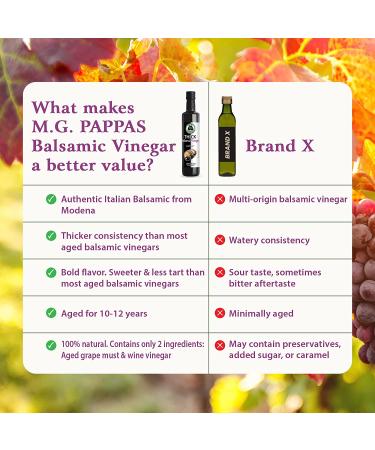 Authentic M.G. PAPPAS Thick Balsamic Vinegar from Italy - 8.5 Fl Oz - Perfect for Vinaigrettes, Salads & Dressings - No Preservatives, Sugar or Additives - Buy Online on SooperMarket.com