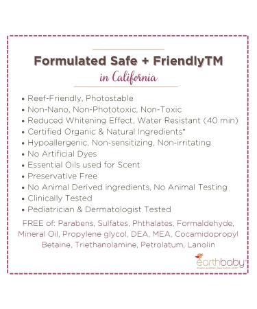 Earth Baby Broad Spectrum SPF 30+ Sunscreen | Reef Safe, Water-Resistant, Hypoallergenic | Natural & Organic UVA/UVB Protection for Babies, Toddlers & Kids - 1.7 Fl Oz - Buy Online on SooperMarket.com
