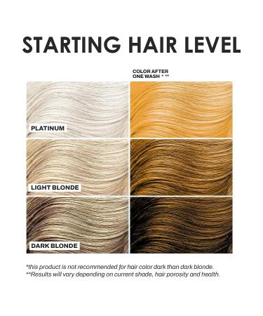 Keracolor Clenditioner Hair Dye - Semi Permanent Color Depositing Conditioner (Honey) - 12 Fl Oz - Cruelty-Free - 20 Colors Available - Buy Online on SooperMarket.com