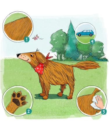 Gl ckstier Dog Care Wipes - Perfect Coat Care on the Go (60 pcs) | Wet Dog Wipes for Easy Cleaning - Buy Online on SooperMarket.com