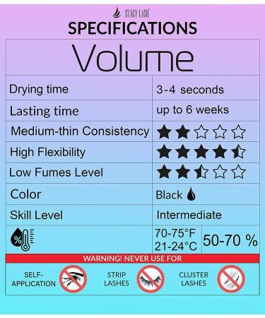 Stacy Lash Volume Eyelash Extension Glue 0.17 fl.oz - 3 Sec Dry Time - 6 Weeks Retention - Professional Grade Black Adhesive for Semi-Permanent Extensions - Latex Free - Buy Online on SooperMarket.com