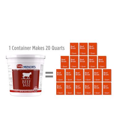 Minor's Beef Base and Stock 16 oz - Trans Fat Free, No Added MSG - Perfect for Soups and Sauces - Buy Online on SooperMarket.com
