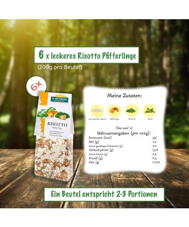 Dr. Ana Collection Italian Risotto Chanterelles (6-Pack) | Vegan No Additives Ready Mix with 100% Arborio Rice | Italian Specialty (6 x 200g) - Buy Online on SooperMarket.com