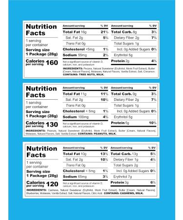 Keto Farms Keto Nuts Trail Mix Snack Packs - Variety Pack of Healthy Candied Nuts - Keto-Friendly Snacks for Adults - 1 oz Bags (6 Servings) - Buy Online on SooperMarket.com