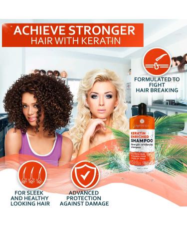 BELLISSO Keratin Enriched Shampoo - Sulfate and Paraben Free - Anti Frizz Treatment for Women and Men - Salon Repair with Silk Protein - For Dry, Frizzy, Damaged, and Color Treated Hair - Buy Online on SooperMarket.com