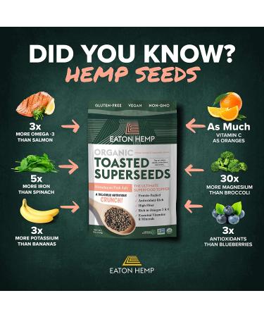 Eaton Hemp Pink Himalayan Sea Salt Toasted Super Seeds 12oz - Organic, High Fiber Plant-based Protein Snack with Natural Spices - Non-GMO, Gluten-free, Keto Friendly - Buy Online on SooperMarket.com