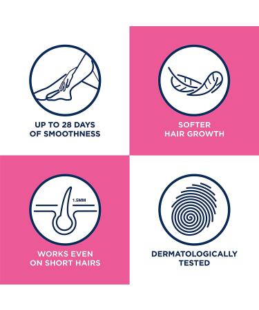 Veet Leg and Body Cold Wax Strips 40 ct (Pack of 2) - Hair Remover - Buy Online on SooperMarket.com