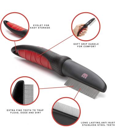 Mikki Dog Cat Flea Comb | Small to Medium Pet Flea Remover Brush - Buy Online on SooperMarket.com