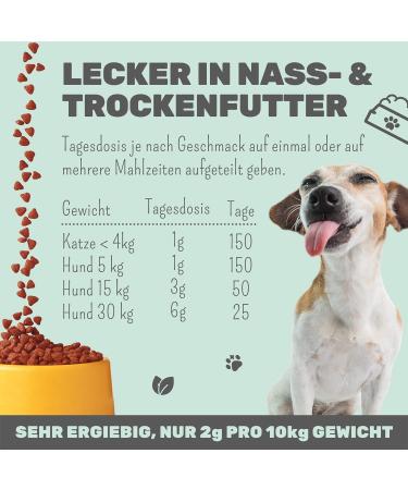 NOMS Feel-Good Mix for Dogs & Cats | Natural Sedative with Hemp Oil & Herbal Relief for Stress Fear & Hyperactivity - Buy Online on SooperMarket.com