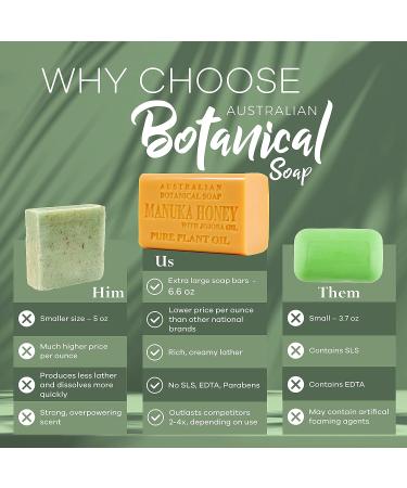 Manuka Honey & Jojoba Oil Australian Botanical Soap - 6.6 oz (187g) Bar | Shea Butter Enriched | All Skin Types | Pack of 1 - Buy Online on SooperMarket.com