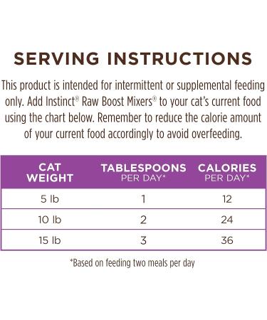 Nature's Variety Instinct Raw Boost Cat Food Rabbit Mixer 6 oz. - Buy Online on SooperMarket.com