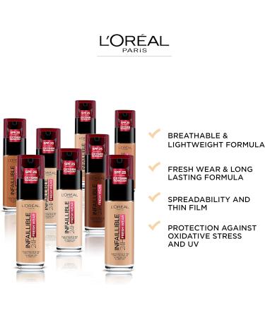 L'Oreal Paris Infallible 24hr Freshwear Liquid Foundation 290 Golden Amber 30ml - Pack of 1 - Buy Online on SooperMarket.com