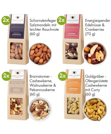 Wellnuss Ladiesnight Premium Vegan Gift Set for Women | 8 Nut Snacks in Birch Wood Box | Perfect Gift for Girlfriend Mother Sister - Buy Online on SooperMarket.com