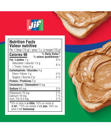 Jif Creamy Peanut Butter Smooth & Creamy Texture No Stir 500g Jar Creamy 500 g (Pack of 1) - Buy Online on SooperMarket.com