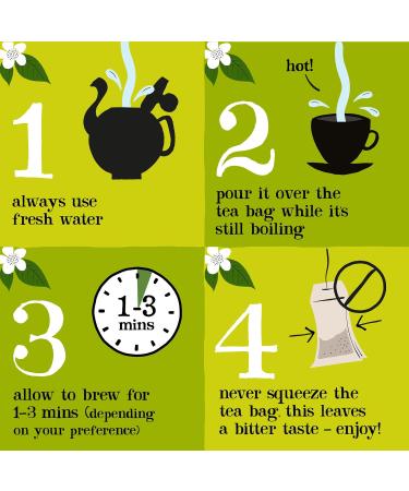 Clipper Organic Pure Green Tea Bags | Box of 40 Teabags | Organic Tea for Home & Office | Eco-Conscious Fair Trade Tea | Natural Unbleached Plant-Based Compostable & Biodegradable Tea Bags - Buy Online on SooperMarket.com