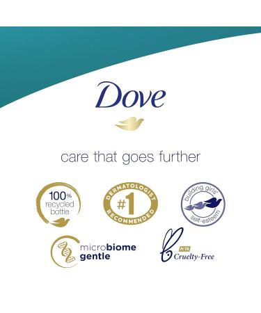 Dove Sulfate-Free Hypoallergenic Body Wash 22 Fl Oz (Pack of 4) - Gentle on Sensitive Skin - Buy Online on SooperMarket.com