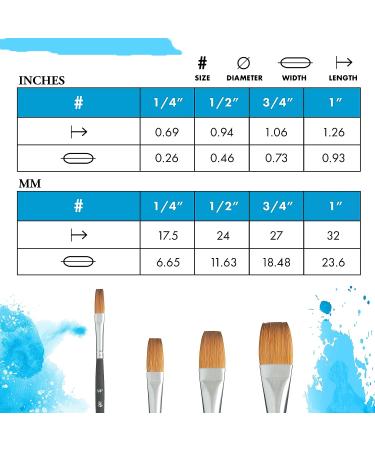 Princeton Aqua Elite 4850 Synthetic Kolinsky Watercolor Brush - 1/4 Inch - Buy Online on SooperMarket.com