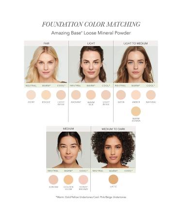 jane iredale Amazing Base Loose Mineral Powder | SPF 20 Luminous Foundation | Oil-Free, Talc-Free, Vegan & Cruelty-Free | Warm Sienna - Buy Online on SooperMarket.com