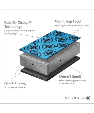 Skura Style Odor-Free Dual Sided Kitchen Sponges - Non-Scratch Scouring Pad for Dishes - 4 Count - Buy Online on SooperMarket.com