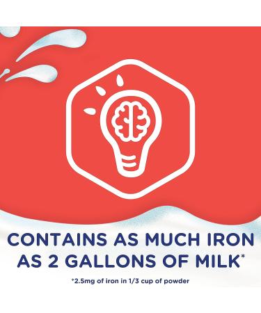 Enfagrow NeuroPro Toddler Nutritional Drink 8 fl. oz. (6 Bottles) | Prebiotics, DHA, Iron, Non-GMO | Natural Milk Flavor - Enfamil - Buy Online on SooperMarket.com