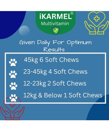 Doggy Dailies Vitamins & Supplements for Dogs | Skin & Coat, Probiotics, Joint Support | 24 Vitamins & Minerals | Puppy to Senior Multivitamin - 180 Count - Buy Online on SooperMarket.com