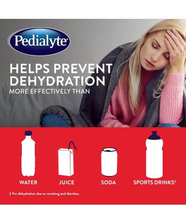 Pedialyte AdvancedCare Electrolyte Oral Rehydration Solution Cherry Punch 1-L Bottle - Buy Online on SooperMarket.com