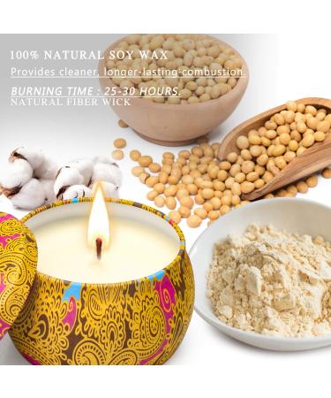 Scented Candle Gift Set for Women - 5.6oz Natural Soy Wax, 120 Hours Burning Time, Aromatherapy in Portable Tin - 4 Fragrances: Lavender, Lemon, Fig. Perfect Gift for Her! - Buy Online on SooperMarket.com