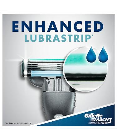 Gillette Disposable Razor - Smooth Shave for Men and Women | Buy Online - Buy Online on SooperMarket.com