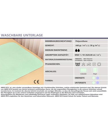 Buy A&F Incontinence Edition 75x90 - Washable 4-Layer Mattress Pads (2-Pack) | High Absorption Up to 26280ml/m for Baby Bed & Cot - Buy Online on SooperMarket.com