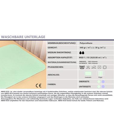 Shop A&F Incontinence Edition: 40x75 Washable Hospital Pad - 4 Layer 26280ml/m Suction Power for Baby Bed & Cot | 1 Pack - Buy Online on SooperMarket.com