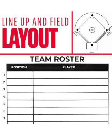 Franklin Sports MLB Coaches Clipboard - Essential Baseball Coaching Tool - Buy Online on SooperMarket.com