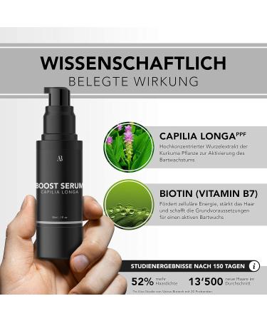 Anthony Brown Oil Beard Growth Kit | Money Back Guarantee | Tabed Effect for Enhanced Beard Growth | Bart Warser Men s Roller 0.5mm - Buy Online on SooperMarket.com