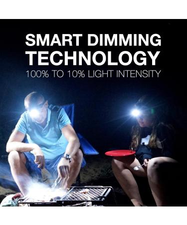 Energizer LED Headlamp - Super Bright for Camping Hiking & Outdoor Use | Battery Included | Forest Green - Buy Online on SooperMarket.com