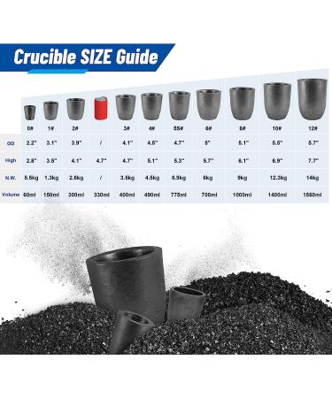 CANALHOUT Silicon Carbide Graphite Crucibles Crucibles for Melting Metal Withstand The High Temperature 1800(3272F) Melting Casting Refining Aluminum Gold Silver Copper (6KG No.6) - Buy Online on SooperMarket.com